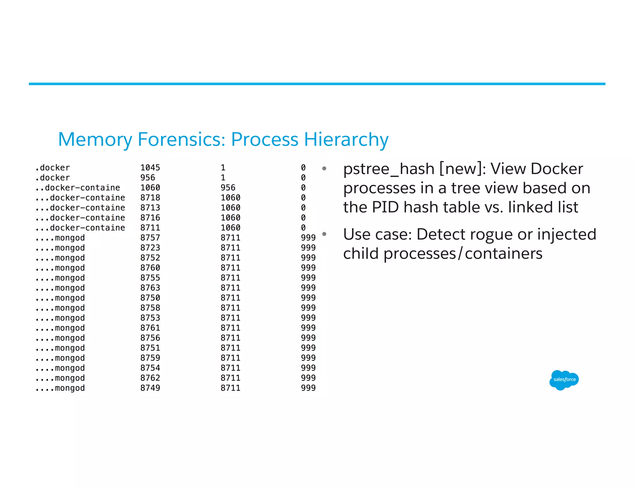 Memory Forensics: Process Hierarchy
•  pstree_hash [new]: View Docker
processes in a tree view based on
the PID hash table vs. linked list
•  Use case: Detect rogue or injected
child processes/containers
 