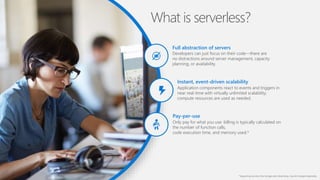 *Supporting services, like storage and networking, may be charged separately.
Pay-per-use
Only pay for what you use: billing is typically calculated on
the number of function calls,
code execution time, and memory used.*
Instant, event-driven scalability
Application components react to events and triggers in
near real-time with virtually unlimited scalability;
compute resources are used as needed.
Full abstraction of servers
Developers can just focus on their code—there are
no distractions around server management, capacity
planning, or availability.
What is serverless?
 