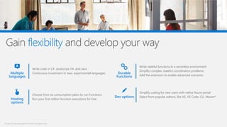 Gain flexibility and develop your way
Write code in C#, JavaScript, F#, and Java
Continuous investment in new, experimental languagesMultiple
languages
Simplify coding for new users with native Azure portal
Select from popular editors, like VS, VS Code, CLI, Maven*Dev options
Choose from six consumption plans to run Functions
Run your first million function executions for freeHosting
options
*VS and VS Code only support C#; Maven only supports Java
Write stateful functions in a serverless environment
Simplify complex, stateful coordination problems
Add the extension to enable advanced scenarios
Durable
Functions
 