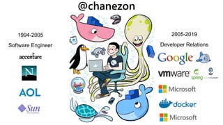 @chanezon
1994-2005
Software Engineer
2005-2019
Developer Relations
 