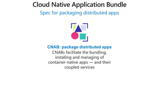 Spec for packaging distributed apps
CNAB: package distributed apps
CNABs facilitate the bundling,
installing and managing of
container-native apps — and their
coupled services
Cloud Native Application Bundle
 
