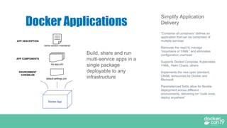 Simplify Application
Delivery
“Container of containers” defines an
application that can be comprised of
multiple services
Removes the need to manage
“mountains of YAML” and eliminates
configuration overhead
Supports Docker Compose, Kubernetes
YAML, Helm Charts, others
Implements the new open standard,
CNAB, announced by Docker and
Microsoft
Parameterized fields allow for flexible
deployment across different
environments, delivering on “code once,
deploy anywhere”
my-app.yml
Docker App
APP DESCRIPTION
name-version-maintainer
APP COMPONENTS
ENVIRONMENT
VARIABLES
default-settings.yml
Build, share and run
multi-service apps in a
single package
deployable to any
infrastructure
Docker Applications
 