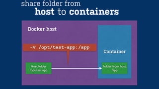 Container
Folder from host:!
/app
Docker host
Host folder!
/opt/test-app
-v /opt/test-app:/app
host to containers
share folder from
 