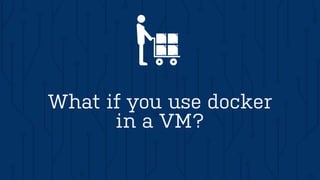 What if you use docker
in a VM?
 