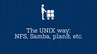 The UNIX way:
NFS, Samba, plan9, etc.
 