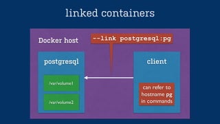linked containers
Docker host
/var/volume1
postgresql
/var/volume2
client
--link postgresql:pg
can refer to
hostname pg
in commands
 