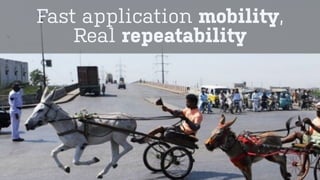 Fast application mobility,
Real repeatability
 