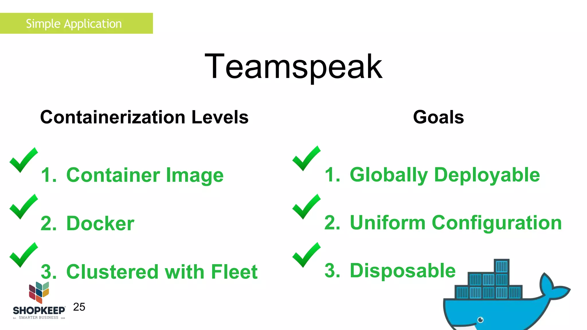 Simple Application 
25 
Teamspeak 
Containerization Levels Goals 
1. Globally Deployable 
2. Uniform Configuration 
3. Disposable 
1. Container Image 
2. Docker 
3. Clustered with Fleet 
 