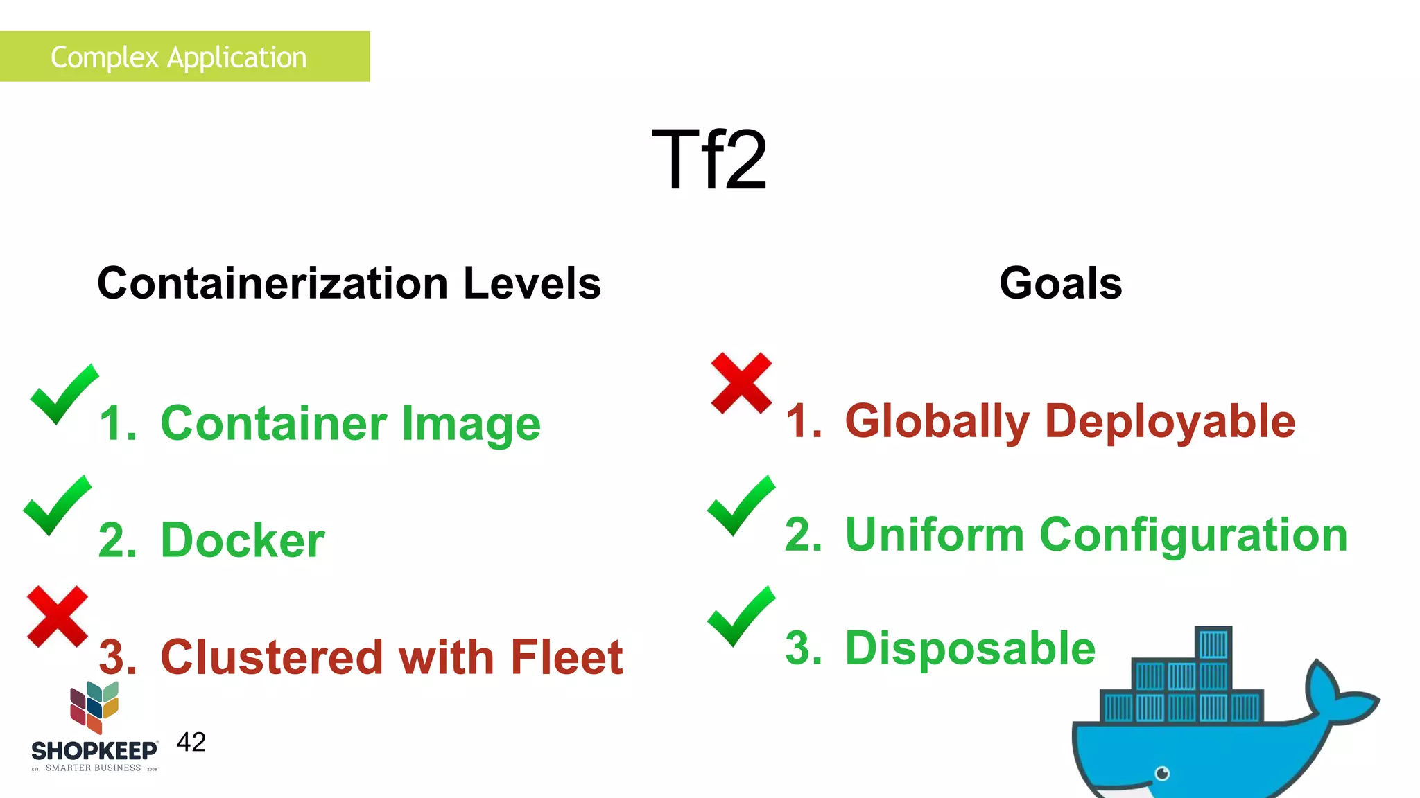 Complex Application 
1. Container Image 
2. Docker 
3. Clustered with Fleet 
42 
Tf2 
Containerization Levels Goals 
1. Globally Deployable 
2. Uniform Configuration 
3. Disposable 
 