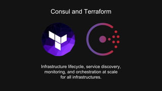 Consul and Terraform 
Infrastructure lifecycle, service discovery, 
monitoring, and orchestration at scale 
for all infrastructures. 
 