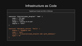 Infrastructure as Code 
DigitalOcean Droplet with DNS in DNSimple 
resource "digitalocean_droplet" "web" { 
name = "tf-web" 
size = "512mb" 
image = "centos-5-8-x32" 
region = "sfo1" 
} 
resource "dnsimple_record" "hello" { 
domain = "example.com" 
name = "test" 
value = "${digitalocean_droplet.web.ipv4_address}" 
type = "A" 
} 
 