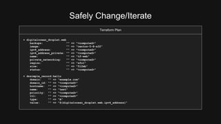 Safely Change/Iterate 
Terraform Plan 
+ digitalocean_droplet.web 
backups: "" => "<computed>" 
image: "" => "centos-5-8-x32" 
ipv4_address: "" => "<computed>" 
ipv4_address_private: "" => "<computed>" 
name: "" => "tf-web" 
private_networking: "" => "<computed>" 
region: "" => "sfo1" 
size: "" => "512mb" 
status: "" => "<computed>" 
+ dnsimple_record.hello 
domain: "" => "example.com" 
domain_id: "" => "<computed>" 
hostname: "" => "<computed>" 
name: "" => "test" 
priority: "" => "<computed>" 
ttl: "" => "<computed>" 
type: "" => "A" 
value: "" => "${digitalocean_droplet.web.ipv4_address}" 
 