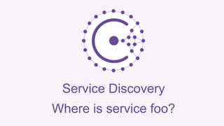 Service Discovery 
Where is service foo? 
 