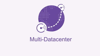 Multi-Datacenter 
 