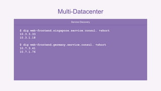 Multi-Datacenter 
Service Discovery 
$ dig web-frontend.singapore.service.consul. +short 
10.3.3.33 
10.3.1.18 
$ dig web-frontend.germany.service.consul. +short 
10.7.3.41 
10.7.1.76 
 