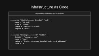 Infrastructure as Code 
DigitalOcean Droplet with DNS in DNSimple 
resource "digitalocean_droplet" "web" { 
name = "tf-web...