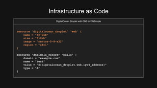 Infrastructure as Code 
DigitalOcean Droplet with DNS in DNSimple 
resource "digitalocean_droplet" "web" { 
name = "tf-web...