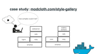 case study: modcloth.com/style-gallery 
webserver 
nginx ruby 
smartos 
rails 
sidekiq 
workers 
cron ruby 
smartos 
rails 
how complex could it be? 
 