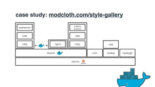 case study: modcloth.com/style-gallery 
webserver 
rails 
ruby 
rails 
docker cron 
ubuntu 
nginx 
sidekiq 
workers 
ruby 
nad 
nodejs rsyslogd 
 