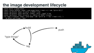 the image development lifecycle 
> docker build -t myapp:latest . 
> export latest="$(docker images | grep myapp:latest | head -n 1 | awk '{print $3}’)" 
> docker tag $latest "$(git rev-parse -q HEAD)" # sha 
> docker tag $latest "$(git describe --always --dirty --tags)" # tag 
> docker tag $latest "$(git rev-parse -q --abbrev-ref HEAD)" # branch 
> for image in $(docker images | grep myapp | awk '{print $1 ":" $2}' | head -n 4) ;  
push 
do docker push $image ; done 
build 
tag 
*type things* 
 