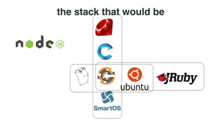 the stack that would be 
 