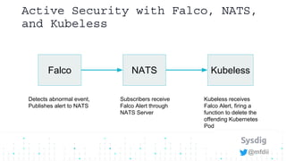 @mfdii
Active Security with Falco, NATS,
and Kubeless
Falco NATS Kubeless
Detects abnormal event,
Publishes alert to NATS
...