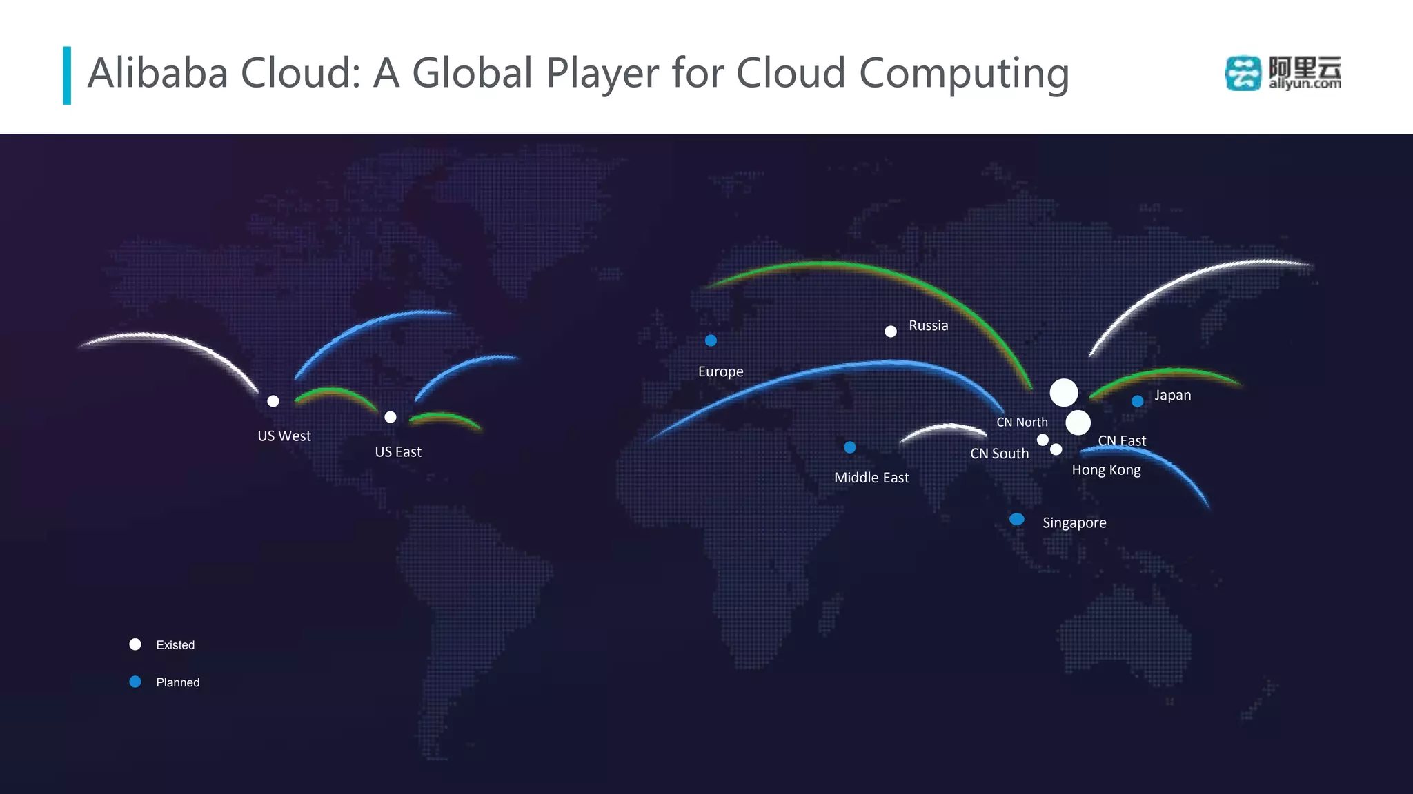 Alibaba Cloud: A Global Player for Cloud Computing
US West
Europe
Russia
CN North
CN East
Japan
Hong Kong
CN South
Singapore
Middle East
Existed
Planned
US East
 
