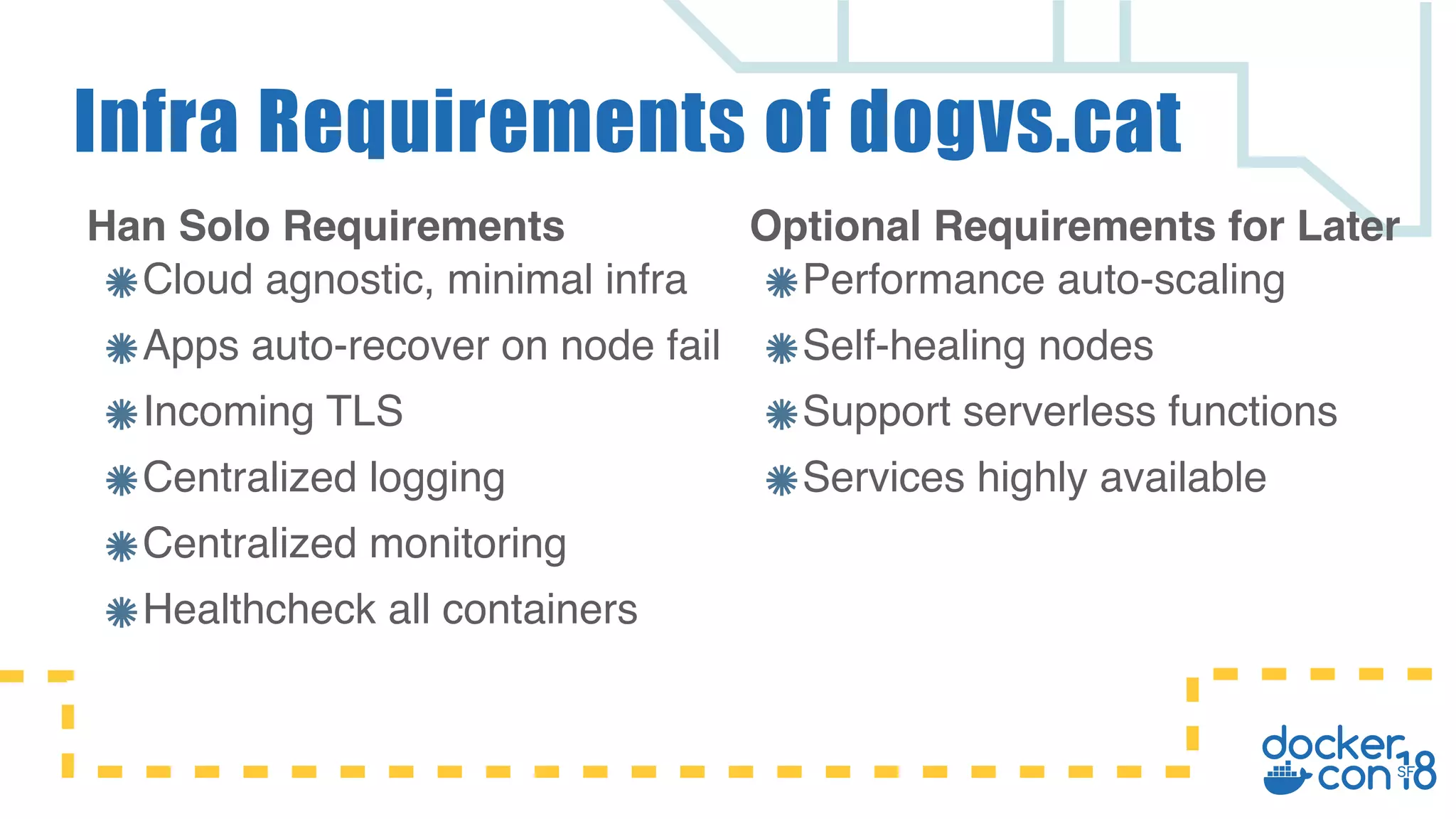 Cloud agnostic, minimal infra Apps auto-recover on node fail Incoming TLS Centralized logging Centralized monitoring Healthcheck all containers Infra Requirements of dogvs.cat Performance auto-scaling Self-healing nodes Support serverless functions Services highly available Han Solo Requirements Optional Requirements for Later 