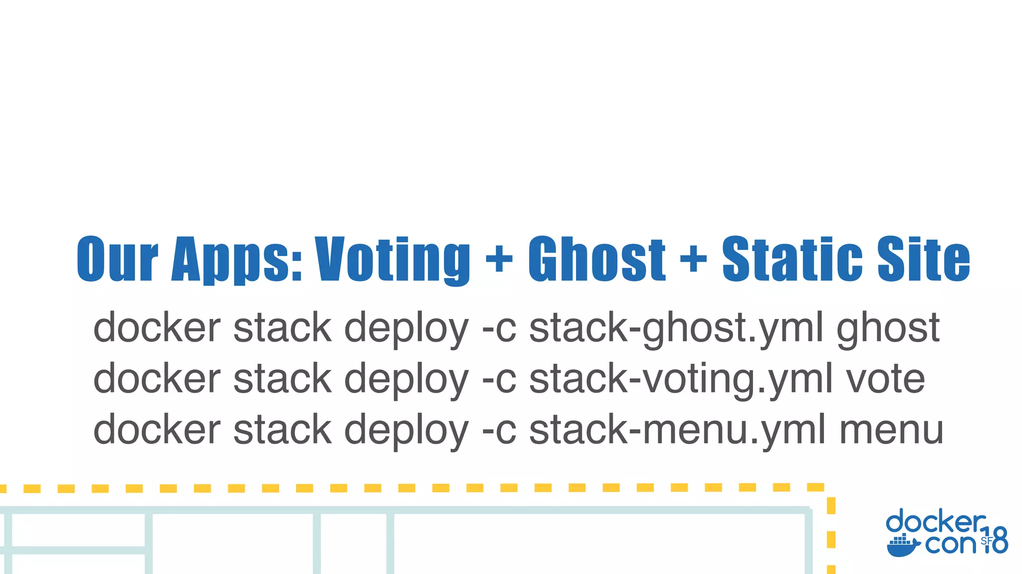 Our Apps: Voting + Ghost + Static Site docker stack deploy -c stack-ghost.yml ghost docker stack deploy -c stack-voting.yml vote docker stack deploy -c stack-menu.yml menu 