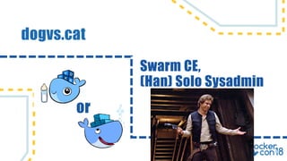 dogvs.cat
Swarm CE,
(Han) Solo Sysadmin
or
 