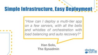 Simple Infrastructure, Easy Deployment
"How can I deploy a multi-tier app
on a few servers, with all the bells
and whistles of orchestration with
load balancing and auto recovery?"
Han Solo,
The Sysadmin
 