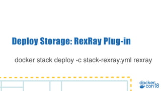 Deploy Storage: RexRay Plug-in
docker stack deploy -c stack-rexray.yml rexray
 