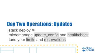 Day Two Operations: Updates
stack deploy ∞
micromanage update_config and healthcheck
tune your limits and reservations
 