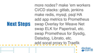 Next Steps
more nodes? make 'em workers
CI/CD stacks: gitlab, jenkins
make redis, mysql, psql HA
add app metrics to Prometheus
swap Overlay for Weave Net
swap ELK for Papertrail, etc.
swap Prometheus for Sysdig,
Datadog, Librato, etc.
add socat proxy to Traefik
 