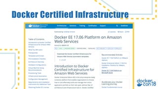 Docker Certified Infrastructure
 