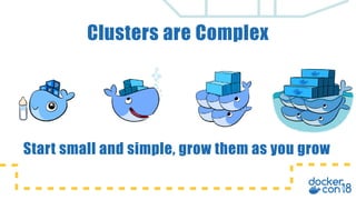 Clusters are Complex
Start small and simple, grow them as you grow
 