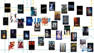 v
Sci-Fi, Am I Right!
 