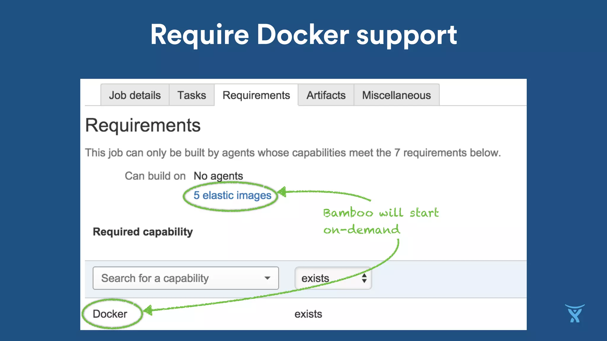 Require Docker support
Bamboo will start
on-demand
 