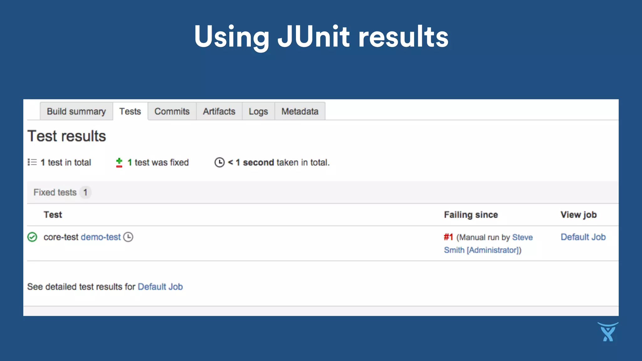 Using JUnit results
 