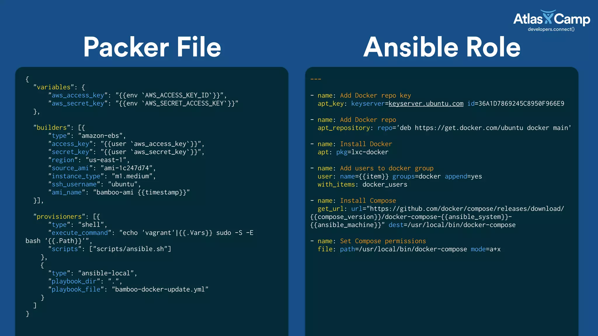 Packer File
{
"variables": {
"aws_access_key": "{{env `AWS_ACCESS_KEY_ID`}}",
"aws_secret_key": "{{env `AWS_SECRET_ACCESS_KEY`}}"
},
"builders": [{
"type": "amazon-ebs",
"access_key": "{{user `aws_access_key`}}",
"secret_key": "{{user `aws_secret_key`}}",
"region": "us-east-1",
"source_ami": "ami-1c247d74",
"instance_type": "m1.medium",
"ssh_username": "ubuntu",
"ami_name": "bamboo-ami {{timestamp}}"
}],
"provisioners": [{
"type": "shell",
"execute_command": "echo 'vagrant'|{{.Vars}} sudo -S -E
bash '{{.Path}}'",
"scripts": ["scripts/ansible.sh"]
},
{
"type": "ansible-local",
"playbook_dir": ".",
"playbook_file": "bamboo-docker-update.yml"
}
]
}
---
- name: Add Docker repo key
apt_key: keyserver=keyserver.ubuntu.com id=36A1D7869245C8950F966E9
- name: Add Docker repo
apt_repository: repo='deb https://get.docker.com/ubuntu docker main’
- name: Install Docker
apt: pkg=lxc-docker
- name: Add users to docker group
user: name={{item}} groups=docker append=yes
with_items: docker_users
- name: Install Compose
get_url: url="https://github.com/docker/compose/releases/download/
{{compose_version}}/docker-compose-{{ansible_system}}-
{{ansible_machine}}" dest=/usr/local/bin/docker-compose
- name: Set Compose permissions
file: path=/usr/local/bin/docker-compose mode=a+x
Ansible Role
 