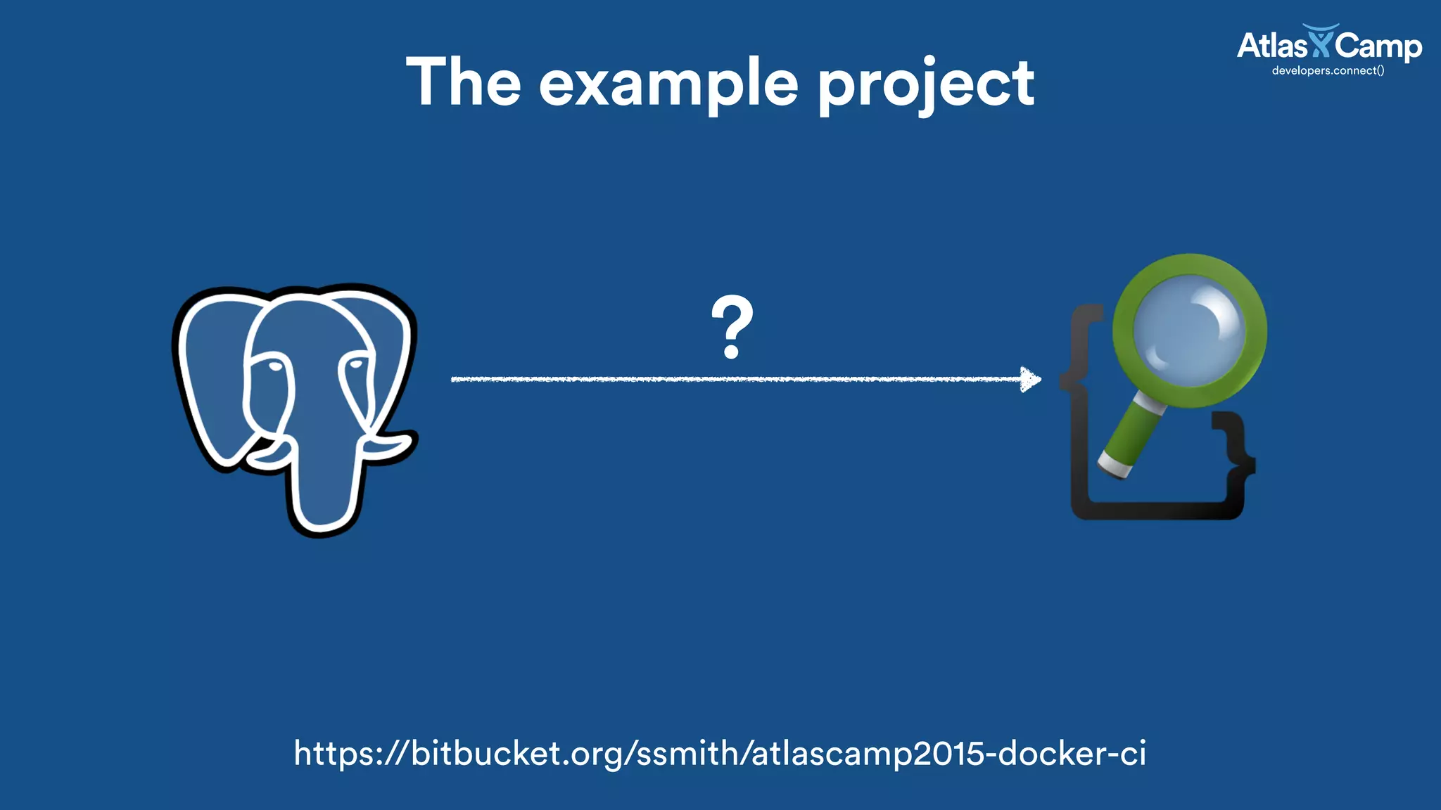 The example project
?
https://bitbucket.org/ssmith/atlascamp2015-docker-ci
 