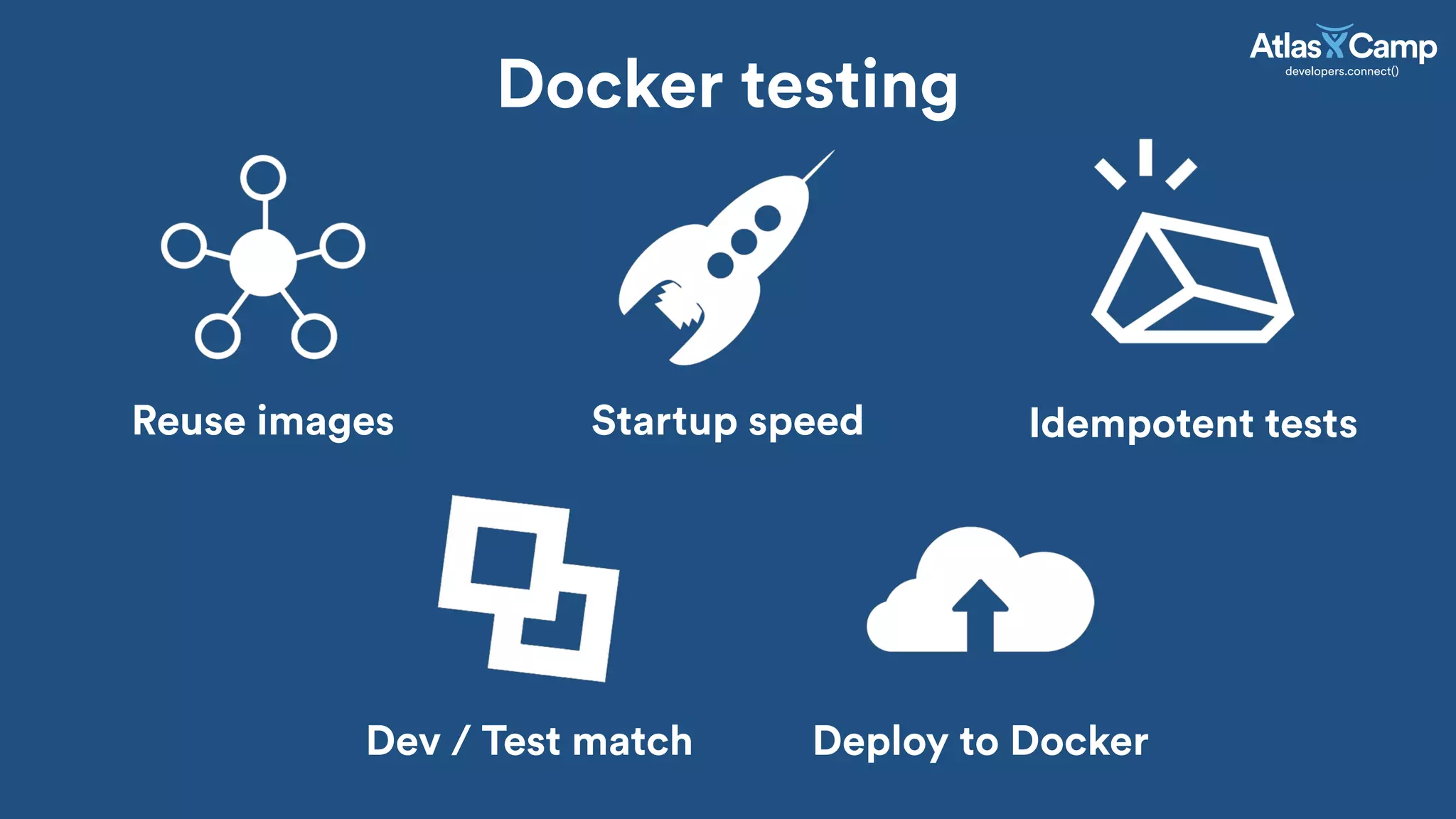 Docker testing
Reuse images Startup speed Idempotent tests
Dev / Test match Deploy to Docker
 