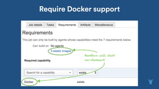 Require Docker support
Bamboo will start
on-demand
 