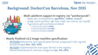 Background: DockerCon Barcelona, Nov 2015
• Multi-platform support in registry via “workarounds”:
• Repo-per-arch/platform: ppc64le/, s390x/, armv7/
• Image name prefixes: rpi- (rpi-node, rpi-consul, rpi-mysql)
• Tag names with architecture detail:
• multiarch/busybox:s390x
• multiarch/busybox:amd64
• multiarch/busybox:armhf
• Nearly finalized v2.2 image manifest specification:
• PR #1068 defined the new specification format; proposed in Oct, agreed
to and merged Dec. 18th, 2015
• PR #1281 implemented the new spec format in the registry
(docker/distribution), and was merged on Jan. 7th, 2016
3
 