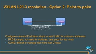 vxlan vxlan
Remote IP: point-to-point
Send everything to remote IP
VXLAN L2/L3 resolution - Option 2: Point-to-point
Configure a remote IP address where to send traffic for unknown addresses
• PROS: simple, not need for multicast, very good for two hosts
• CONS: difficult to manage with more than 2 hosts
 