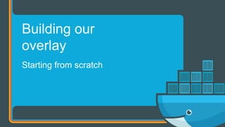 Starting from scratch
Building our
overlay
 