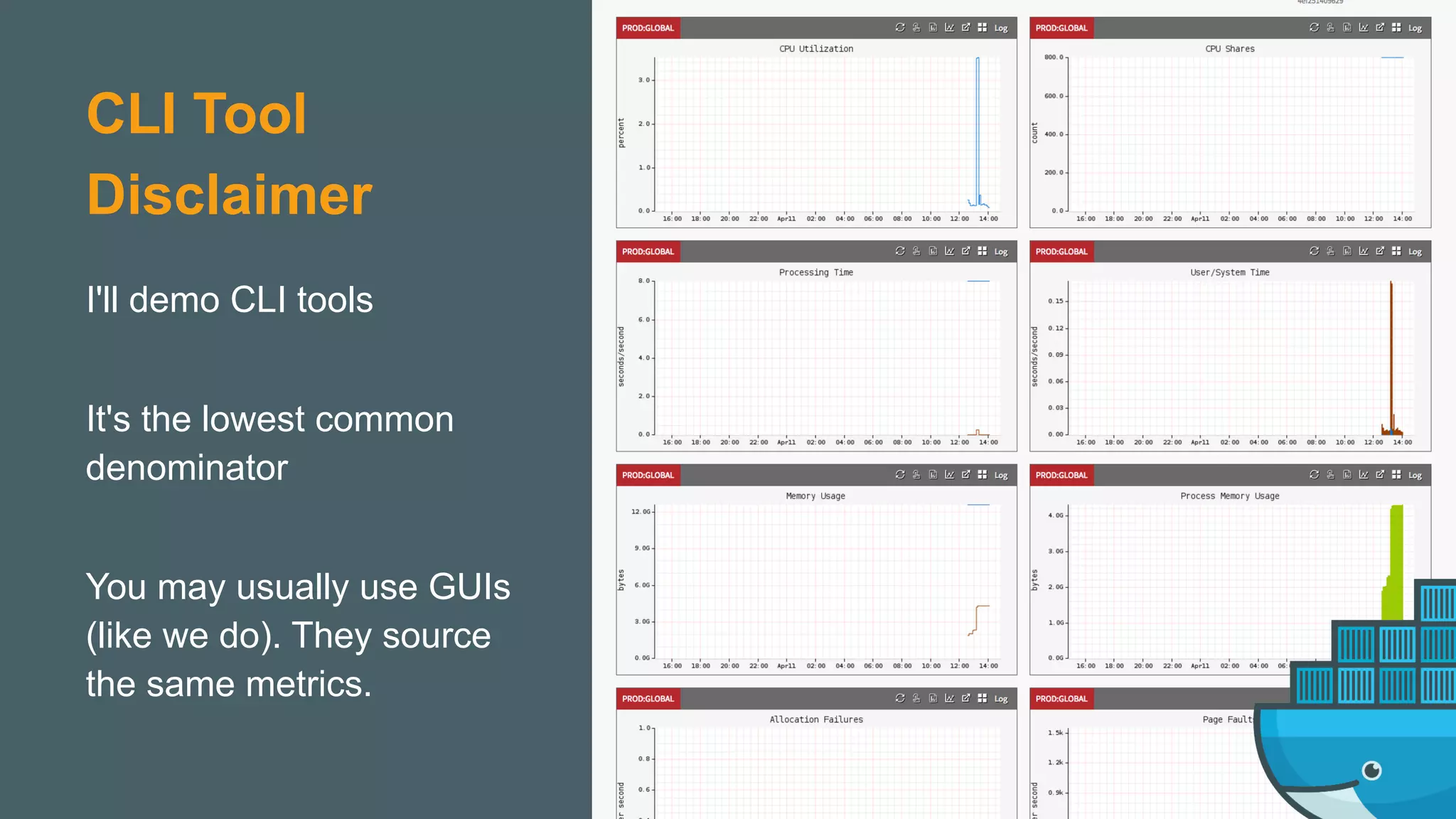 I'll demo CLI tools
It's the lowest common
denominator
You may usually use GUIs
(like we do). They source
the same metrics.
CLI Tool
Disclaimer
 