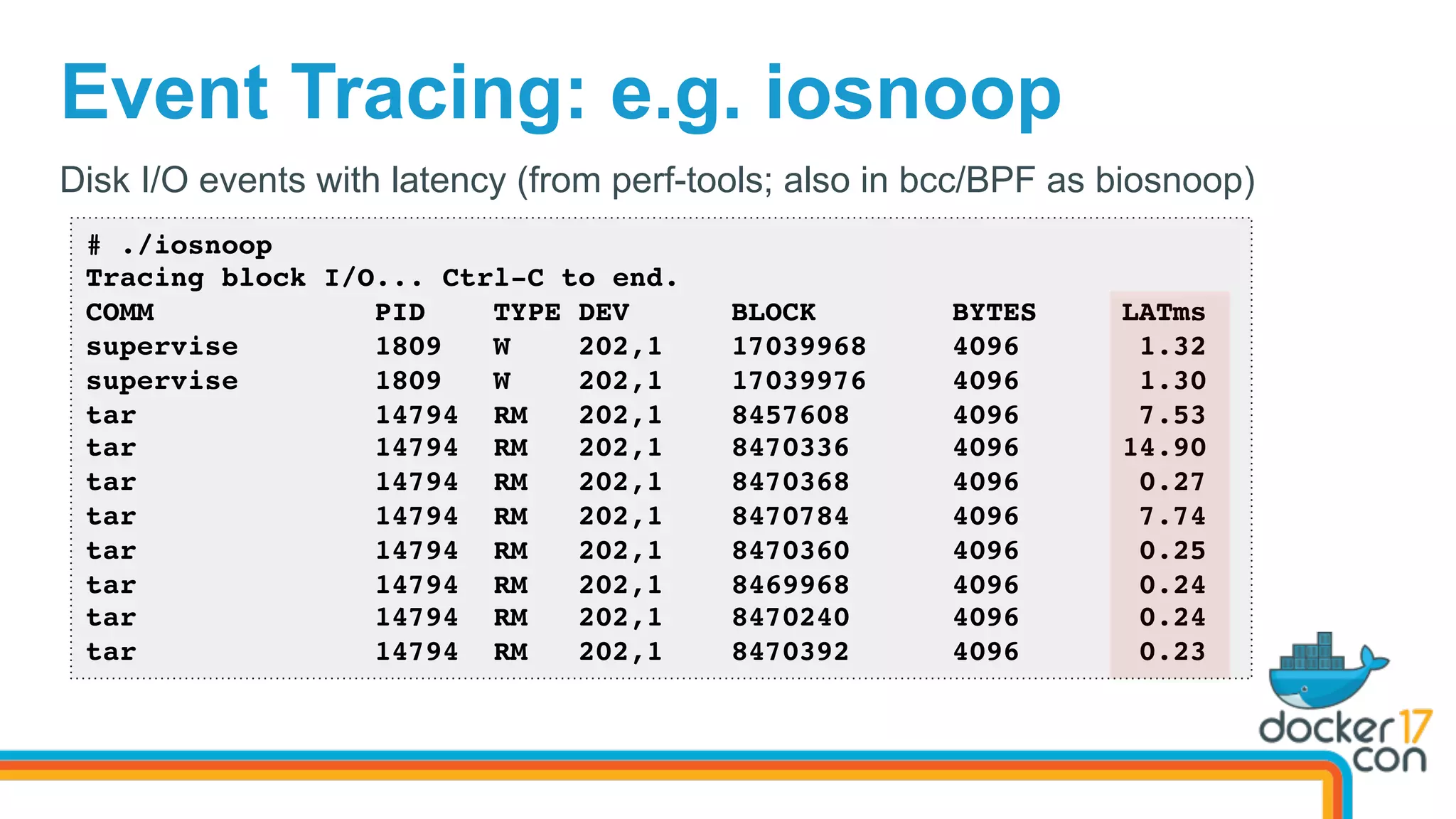 Event Tracing: e.g. iosnoop
Disk I/O events with latency (from perf-tools; also in bcc/BPF as biosnoop)
# ./iosnoop
Tracing block I/O... Ctrl-C to end.
COMM PID TYPE DEV BLOCK BYTES LATms
supervise 1809 W 202,1 17039968 4096 1.32
supervise 1809 W 202,1 17039976 4096 1.30
tar 14794 RM 202,1 8457608 4096 7.53
tar 14794 RM 202,1 8470336 4096 14.90
tar 14794 RM 202,1 8470368 4096 0.27
tar 14794 RM 202,1 8470784 4096 7.74
tar 14794 RM 202,1 8470360 4096 0.25
tar 14794 RM 202,1 8469968 4096 0.24
tar 14794 RM 202,1 8470240 4096 0.24
tar 14794 RM 202,1 8470392 4096 0.23
 