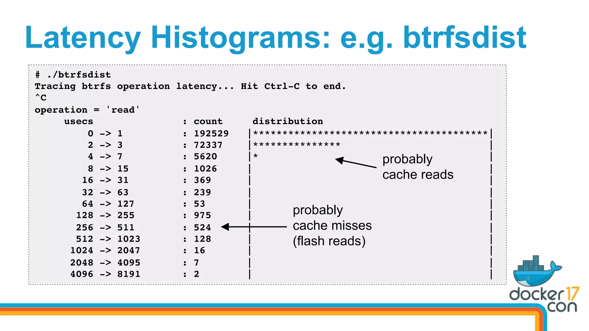 Latency Histograms: e.g. btrfsdist
# ./btrfsdist
Tracing btrfs operation latency... Hit Ctrl-C to end.
^C
operation = 'read'
usecs : count distribution
0 -> 1 : 192529 |****************************************|
2 -> 3 : 72337 |*************** |
4 -> 7 : 5620 |* |
8 -> 15 : 1026 | |
16 -> 31 : 369 | |
32 -> 63 : 239 | |
64 -> 127 : 53 | |
128 -> 255 : 975 | |
256 -> 511 : 524 | |
512 -> 1023 : 128 | |
1024 -> 2047 : 16 | |
2048 -> 4095 : 7 | |
4096 -> 8191 : 2 | |
probably
cache reads
probably
cache misses
(flash reads)
 