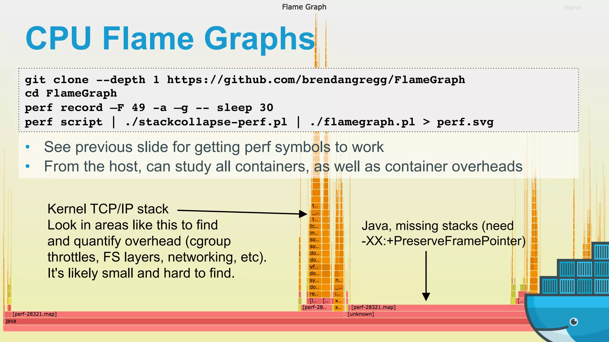 •  See previous slide for getting perf symbols to work
•  From the host, can study all containers, as well as container overheads
CPU Flame Graphs
git clone --depth 1 https://github.com/brendangregg/FlameGraph
cd FlameGraph
perf record –F 49 -a –g -- sleep 30
perf script | ./stackcollapse-perf.pl | ./flamegraph.pl > perf.svg
Java, missing stacks (need
-XX:+PreserveFramePointer)
Kernel TCP/IP stack
Look in areas like this to find
and quantify overhead (cgroup
throttles, FS layers, networking, etc).
It's likely small and hard to find.
 